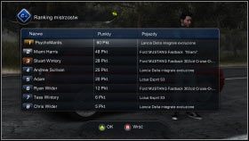 023 - Mistrzostwa C4 | Mistrzostwa w Test Drive Unlimited 2 - Test Drive Unlimited 2 - poradnik do gry