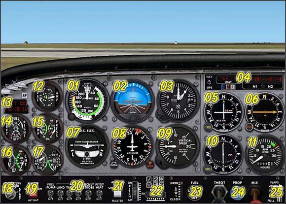 1 - Panel Cessny - Podstawy - Microsoft Flight Simulator 2002 Professional Edition - poradnik do gry