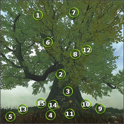 Legenda - Mapy - Yggdrasil | Yggdrasil | Faery Legends of Avalon - Faery: Legends of Avalon - poradnik do gry