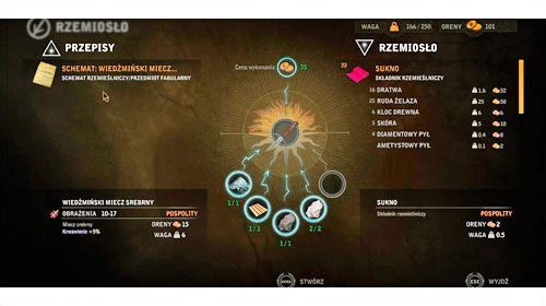 Z diagramu możesz wyczytać jakich materiałów potrzebujesz, by utworzyć miecz, są to: diamentowy pył, kloc drewna, ruda żelaza, ruda srebra - Miecz na potwory | Akt 1 - zadania poboczne w Wiedźmin 2 Zabójcy Królów - Wiedźmin 2: Zabójcy Królów - poradnik do gry