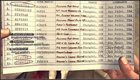 Tu z kolei odnajdziesz kopię dokumentu oglądanego już wcześniej na posterunku #1 - Case 16 - Manifest Destiny (3) | Główne śledztwa w LA Noire - L.A. Noire - poradnik do gry