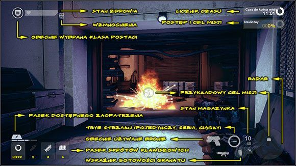 Zacznijmy od lewej strony powyższego obrazka - Interfejs użytkownika | Podstawy Brink - Brink - poradnik do gry