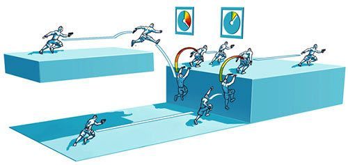 Co to oznacza Ciebie - System SMART | Podstawy Brink - Brink - poradnik do gry