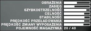 Dobre zastępstwo dla pistoletów maszynowych jako broń zapasowa - Pistolety | Uzbrojenie Brink - Brink - poradnik do gry