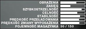 Coś pomiędzy Krossem a Galacticiem, jednak polecam strzelanie nieco krótszymi seriami, ponieważ szybko traci początkową celność - Pistolety maszynowe | Uzbrojenie Brink - Brink - poradnik do gry