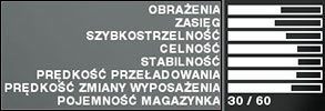Świetna broń dla początkujących, ponieważ jest dość łatwa w opanowaniu - Karabiny szturmowe | Uzbrojenie Brink - Brink - poradnik do gry