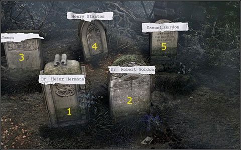 Niestety - mimo prawidłowego wytypowania przynależności nagrobków (przeciągnij karteczki z nazwiskami zmarłych do grobów według powyższych wskazówek, tak jak widać na obrazku) Adrian nie znajdzie przy grobie ojca żadnej wiadomości dla siebie - Grób mojego ojca (2) | Rozdział 2 | Black Mirror III - Black Mirror III - poradnik do gry