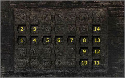 A zatem na ołtarzu musisz wcisnąć kolejno: hieroglif symbolizujący słońce (o wschodzie słońca), następnie ciąg znaków symbolizujących króla (król wysłał), potem ciąg znaków symbolizujących wojownika (swoich wojowników) i na końcu rysunek księżyca (do walki z ciemnością) - Kaplica | Rozdział 6 | Black Mirror III - Black Mirror III - poradnik do gry