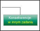 Zwrócenie uwagi, iż wybór w danym miejscu ma konsekwencje w przyszłej rozgrywce, w podanym zadaniu - Legenda | Wybory w Wiedźmin 2 Zabójcy Królów - Wiedźmin 2: Zabójcy Królów - poradnik do gry
