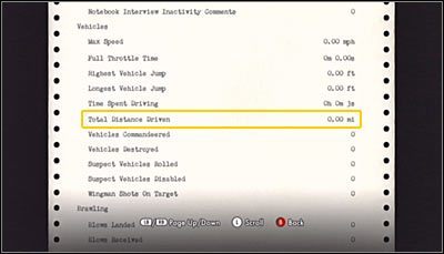 Ze zdobyciem tego osiągnięcia nie powinieneś mieć dużych problemów, albowiem w trakcie gry pokonasz z całą pewnością dłuższy dystans - Pozostałe osiągnięcia | Eksploracja | Osiągnięcia w LA Noire - L.A. Noire - poradnik do gry