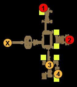 2 - Zadanie poboczne - oblężenie lochów | Akt 5 | Dungeon Siege III - Dungeon Siege III - poradnik do gry
