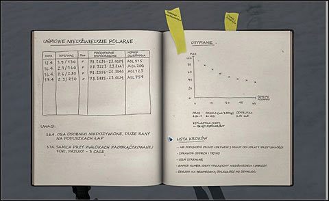 Po chwili panowie znajdą się przy uśpionej samicy - Uśpij niedźwiedzia i wykonaj standardowe czynności | Dzień 1 | Alpha Polaris - Alpha Polaris - opis przejścia - poradnik do gry