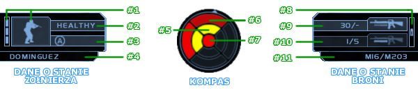 1 - Klawiszologia | Podstawy Tom Clancys Ghost Recon - Tom Clancys Ghost Recon - poradnik do gry