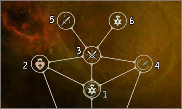 Nazwa - Zdolności - trening | Rozwój postaci w Wiedźmin 2 Zabójcy Królów - Wiedźmin 2: Zabójcy Królów - poradnik do gry