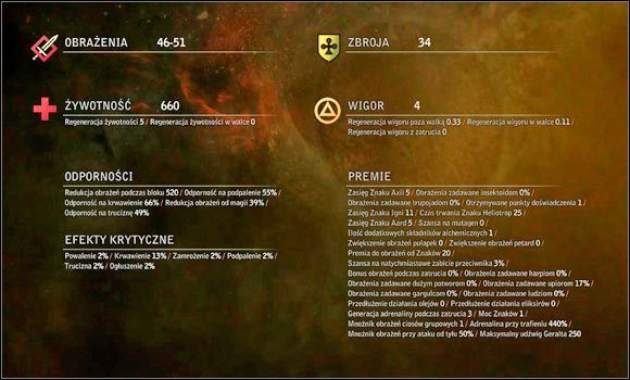 Obrażenia - Podstawy Wiedźmin 2 Zabójcy Królów - Wiedźmin 2: Zabójcy Królów - poradnik do gry