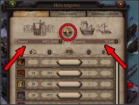 005 - Handel | Rozgrywka Patrician IV - Patrician IV - poradnik do gry