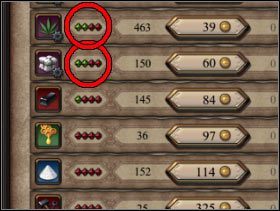 009 - Handel | Rozgrywka Patrician IV - Patrician IV - poradnik do gry