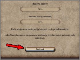 025 - Polityka | Rozgrywka w Patrician IV - Patrician IV - poradnik do gry