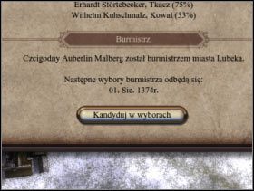 029 - Polityka | Rozgrywka w Patrician IV - Patrician IV - poradnik do gry