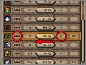 045 - Reputacja | Elementy gry w Patrician IV - Patrician IV - poradnik do gry