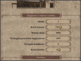 053 - Kantor | Funkcje budynków w Patrician IV - Patrician IV - poradnik do gry