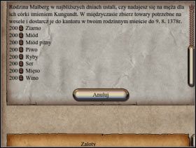 058 - Kantor | Funkcje budynków w Patrician IV - Patrician IV - poradnik do gry