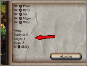 059 - Kantor | Funkcje budynków w Patrician IV - Patrician IV - poradnik do gry