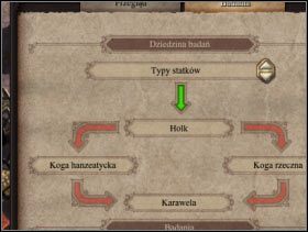 099 - Uniwersytet | Funkcje budynków w Patrician IV - Patrician IV - poradnik do gry