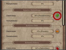 323 - Władcy | Kampania w Patrician IV - Patrician IV - poradnik do gry