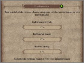 324 - Władcy | Kampania w Patrician IV - Patrician IV - poradnik do gry