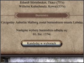 331 - Wpływy polityczne | Kampania w Patrician IV - Patrician IV - poradnik do gry