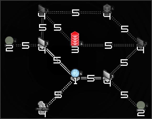 Mini-grę zawsze rozpoczynasz w punkcie wejścia, nazywanym także przez grę punktem IO (punkt 1 na obrazku) - Mini-gry hackerskie | Deus Ex Bunt Ludzkości - Deus Ex: Bunt Ludzkości - Directors Cut - poradnik do gry
