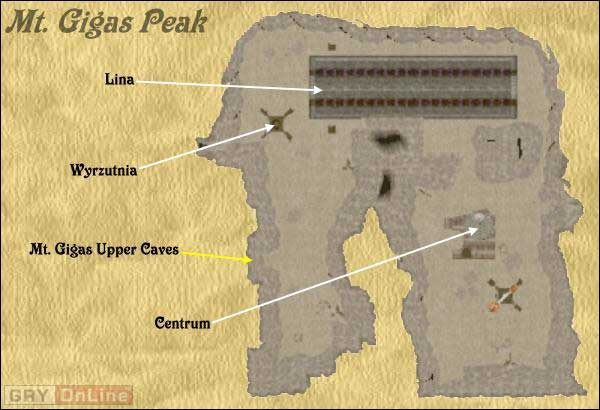 Dostać się tutaj można jedynie dzięki przepustce najwyższego poziomu, którą można otrzymać albo od sierżanta Kunara (część misji dla TRangów) albo od samego generała Yamira (po zawarciu przymierza między TRangami a Umpani) - Mt Gigas Peak w Wizardry 8 - Wizardry 8 - poradnik do gry