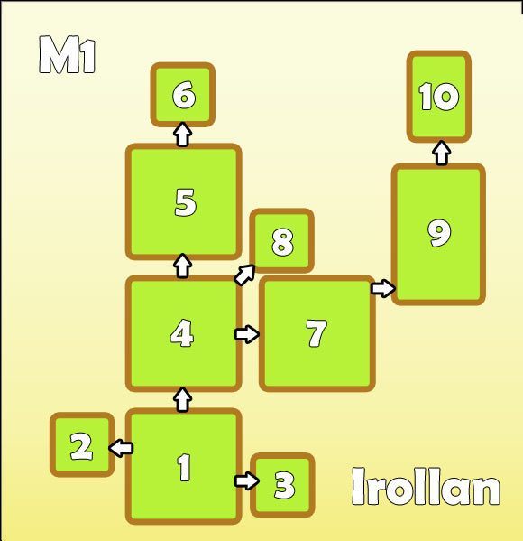 1 - Mapy - Might & Magic: Clash of Heroes - PC - poradnik do gry