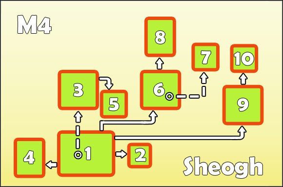 1 - Mapy - Might & Magic: Clash of Heroes - PC - poradnik do gry