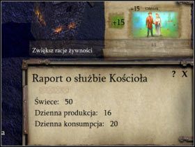 374 - Popularność | Elementy gry w Twierdza 3 - Twierdza 3 - poradnik do gry