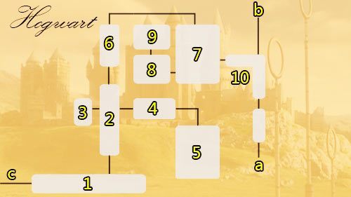 Legenda - Hogwart | Mapy | LEGO Harry Potter Lata 5-7 - LEGO Harry Potter: Lata 5-7 - poradnik do gry