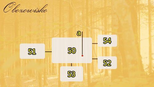 Legenda - Obozowisko | Mapy | LEGO Harry Potter Lata 5-7 - LEGO Harry Potter: Lata 5-7 - poradnik do gry