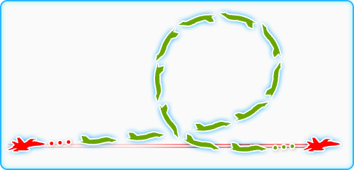 Pętlę można wykonać w poziomie lub w pionie - wszystko zależy od sytuacji i możliwości - Odrzutowce | Pojazdy i Dodatki | Battlefield 3 - Battlefield 3 - poradnik do gry