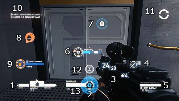 Powyższy screenshot jest spreparowany tak, aby pokazać wszystkie elementy interfejsu na raz - Opis elementów interfejsu | Interfejs w Syndicate - Syndicate - singleplayer - poradnik do gry