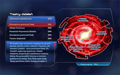 Jedynym sposobem na podwyższanie wskaźnika gotowości jest branie udziału w walkach trybu Galaktyczna Wojna, czyli sieciowej kooperacji z innymi graczami - Mass Effect 3: Finał kampanii - jak się przygotować? - Mass Effect 3 - poradnik do gry