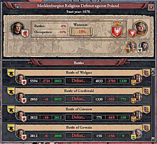 Wojny suwerena są również wojnami wasala. - Wybór postaci, regionu i okresu - Książę dzielnicowy (Duke) | Informacje Podstawowe - Crusader Kings II - poradnik do gry