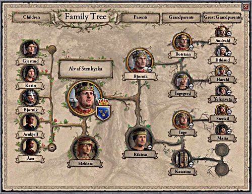 Pamiętajmy o korzeniach! - Rodzina jest najważniejsza | Ród i Dziedziczenie w Crusader Kings II - Crusader Kings II - poradnik do gry