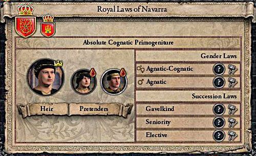 Kobieta-dziedzic to kłopoty i nic więcej. - Sukcesja męska, żeńska, równorzędna w Crusader Kings II | Ród i Dziedziczenie - Crusader Kings II - poradnik do gry