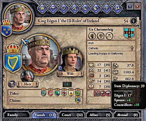 Ogólna wartość cechy stanowi sumę właściwości trzech osób: bohatera, jego małżonki oraz odpowiedniego urzędnika. - Cechy indywidualne w Crusader Kings II - Statystyki | Postacie - Crusader Kings II - poradnik do gry