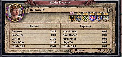 Informacje na temat przychodów można uzyskać klikając tarczę jednej z posiadanych włości. - Problemy z ekonomią. | Ekonomia w Crusader Kings II - Crusader Kings II - poradnik do gry