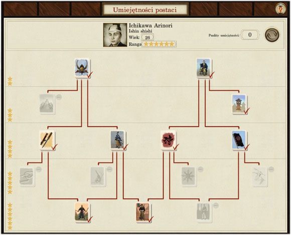 Działalność każdego za agentów można rozdzielić na bieguny w obrębie miast rodzimych/wrogich oraz rodzimych/wrogich armii - Agenci | Mechanizmy rozgrywki | SHOGUN 2 - Zmierzch Samurajów - Total War: SHOGUN 2 - Zmierzch Samurajów - poradnik do gry