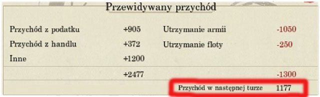 Mając w perspektywie wyprawę zbrojną na naszego przeciwnika (zresztą dostaniemy właśnie taką misję), powinniśmy rozpocząć pobór rekruta - Rozwój państwa (1) | Mechanizmy rozgrywki | SHOGUN 2 - Zmierzch Samurajów - Total War: SHOGUN 2 - Zmierzch Samurajów - poradnik do gry
