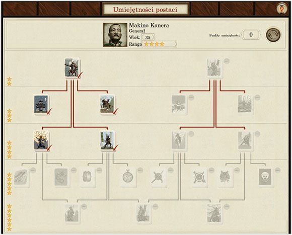 Drzewka umiejętności oferują talenty min - Generał | Wzmocnienie armii | SHOGUN 2 - Zmierzch Samurajów - Total War: SHOGUN 2 - Zmierzch Samurajów - poradnik do gry