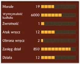 WARRIOR - Teoria | Bitwa na morzu | SHOGUN 2 - Zmierzch Samurajów - Total War: SHOGUN 2 - Zmierzch Samurajów - poradnik do gry